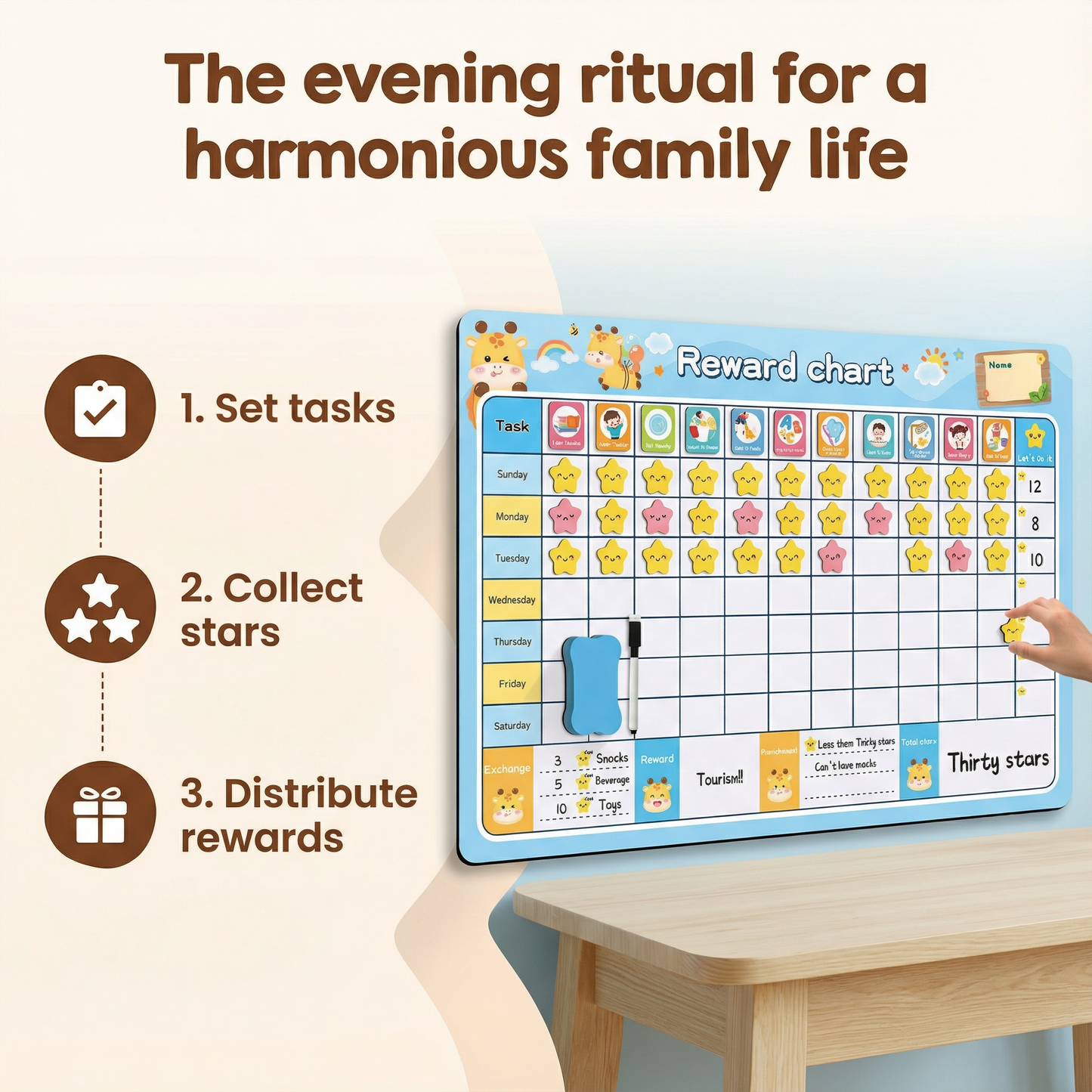 Motivation & Reward Chart For Kids