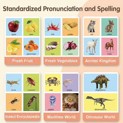 My First English Words Sound Book