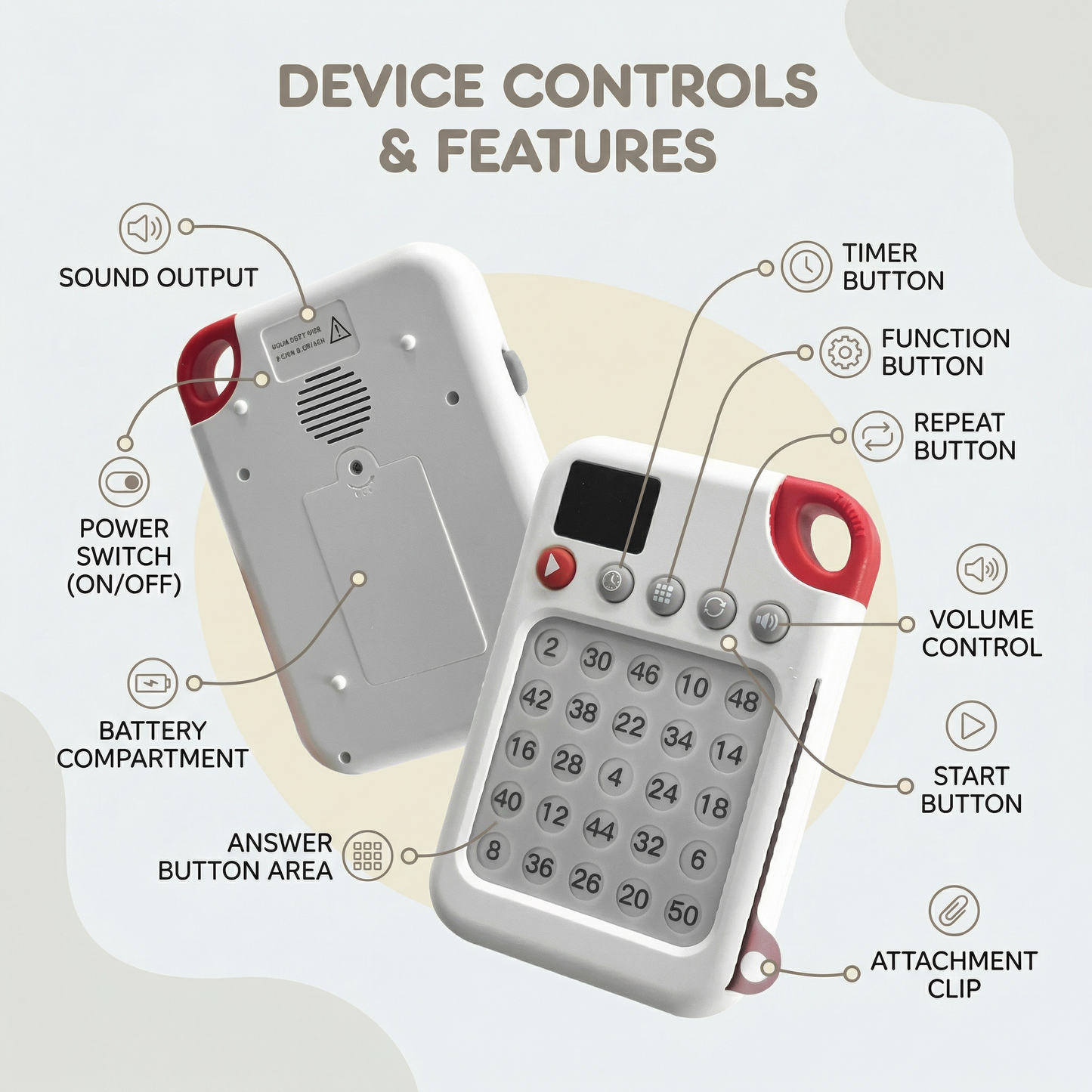 Attention and Focus Learning Board for Kids