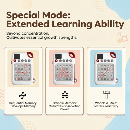 Attention and Focus Learning Board for Kids