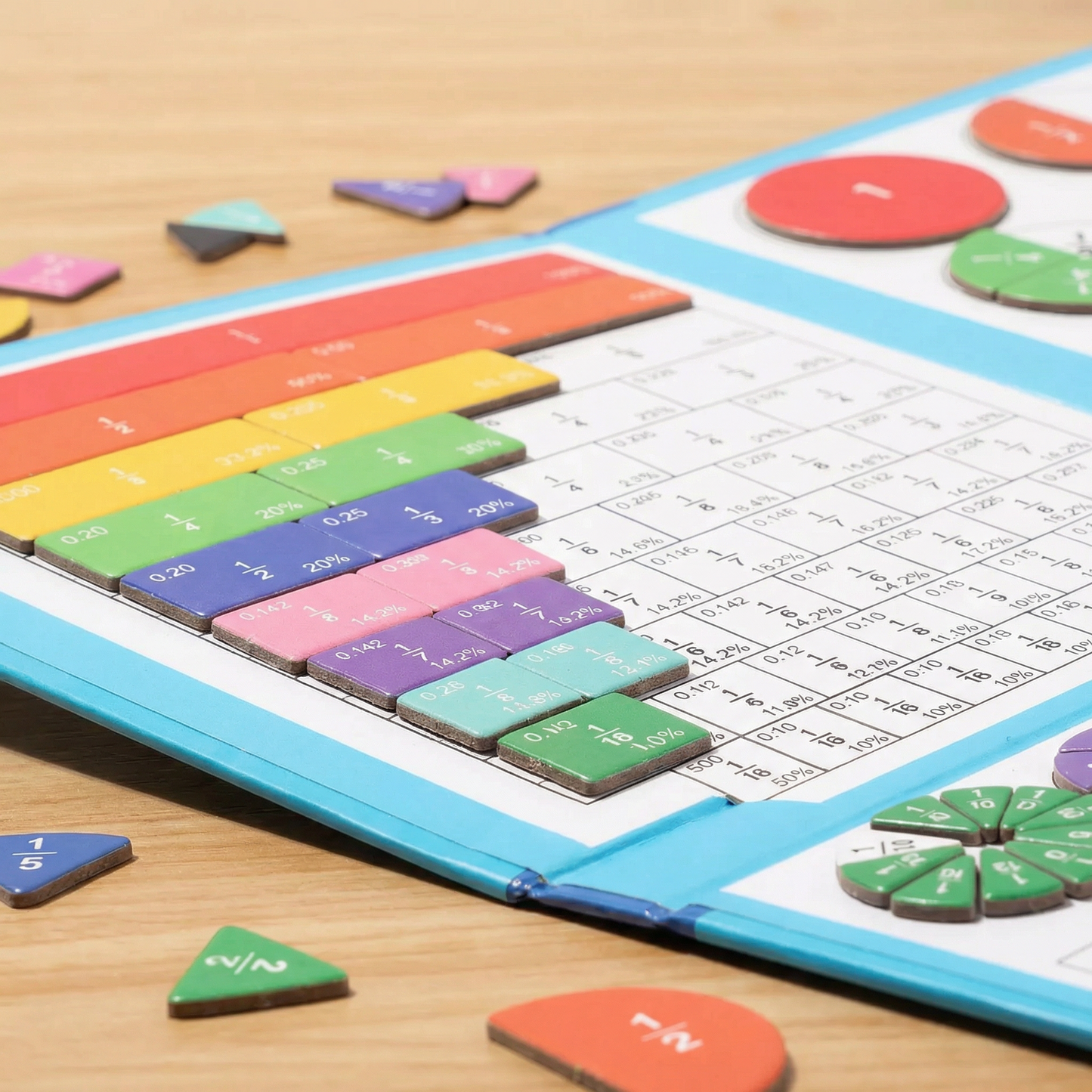 Magnetic Fractions Learning Set