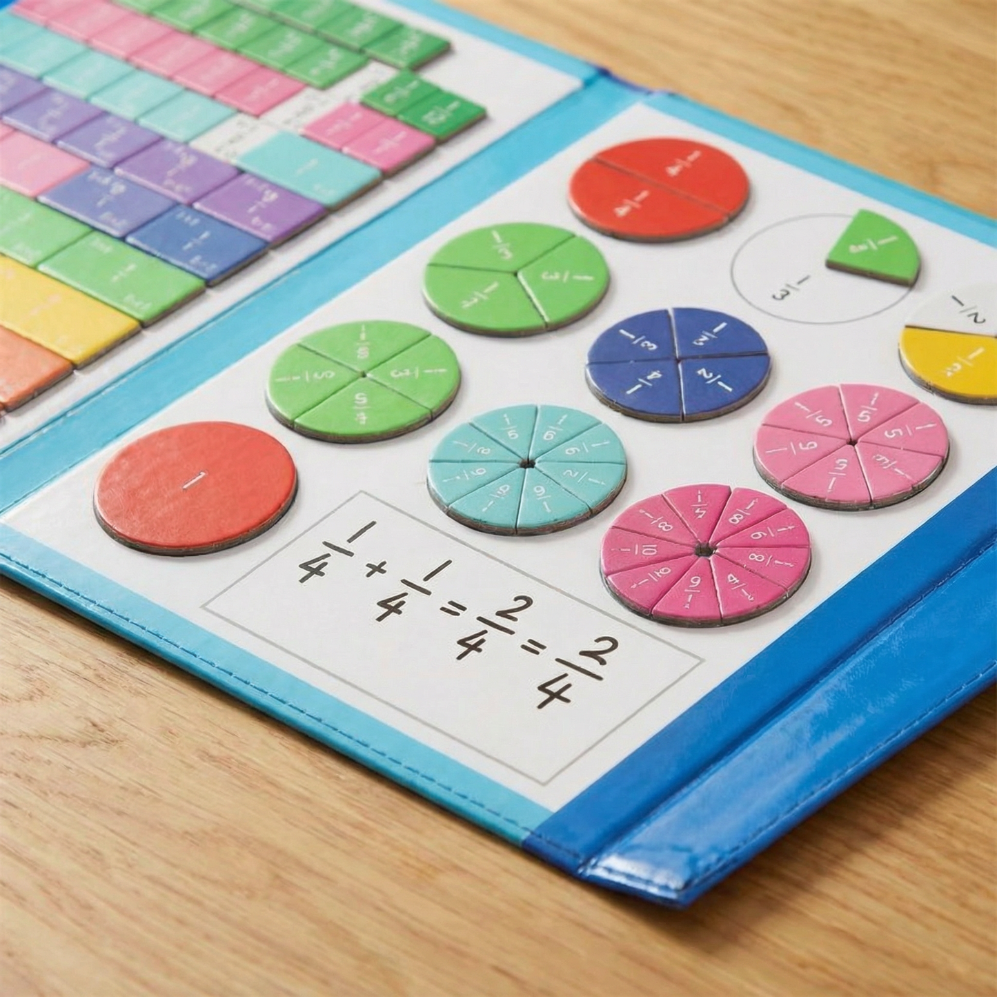 Magnetic Fractions Learning Set