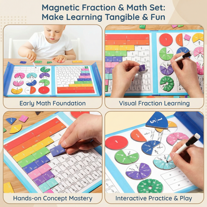 Magnetic Fractions Learning Set