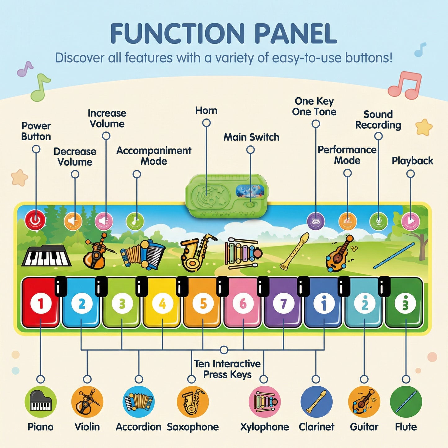 Musical Dance Piano Mat for Kids