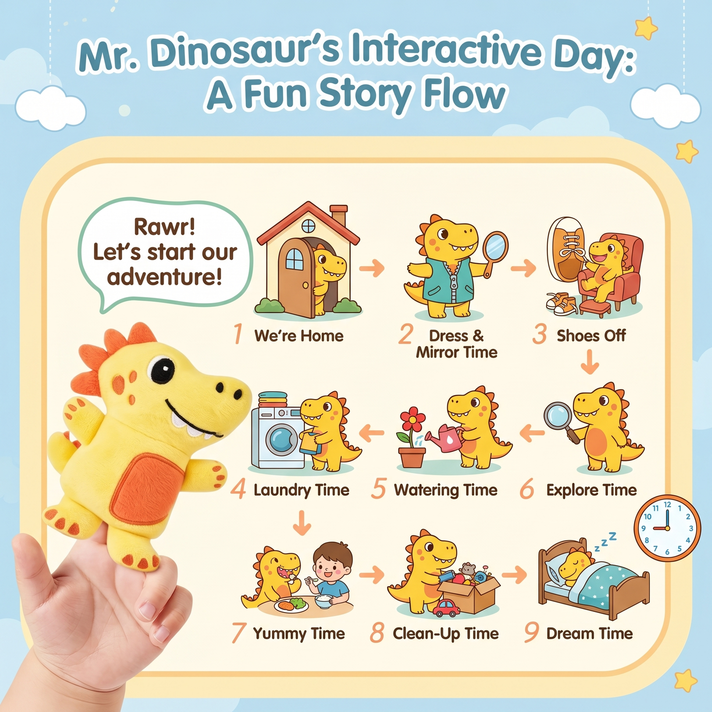 Soft Dinosaur Adventure Book for Toddlers