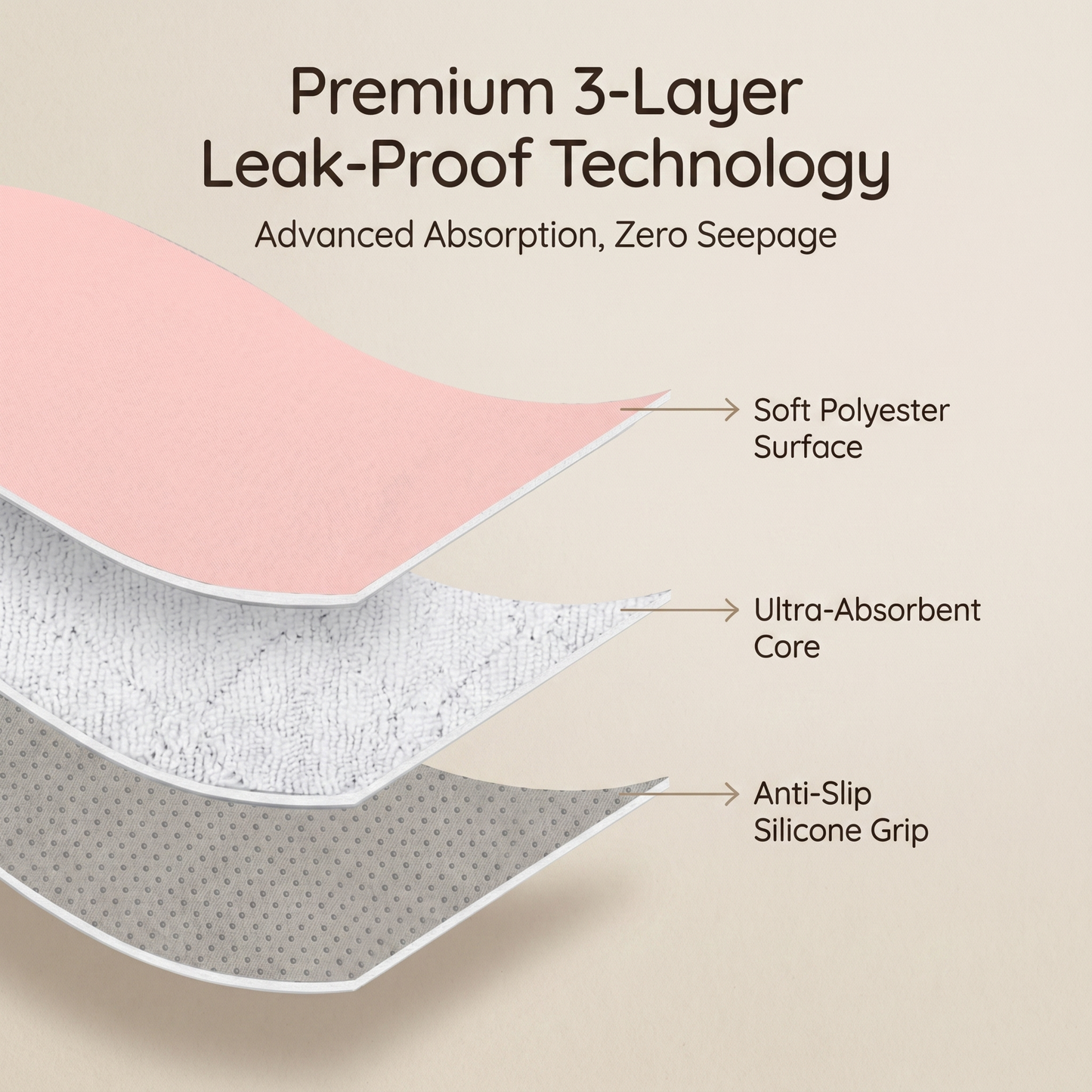 Baby Seat Protection Pad for Car Seats