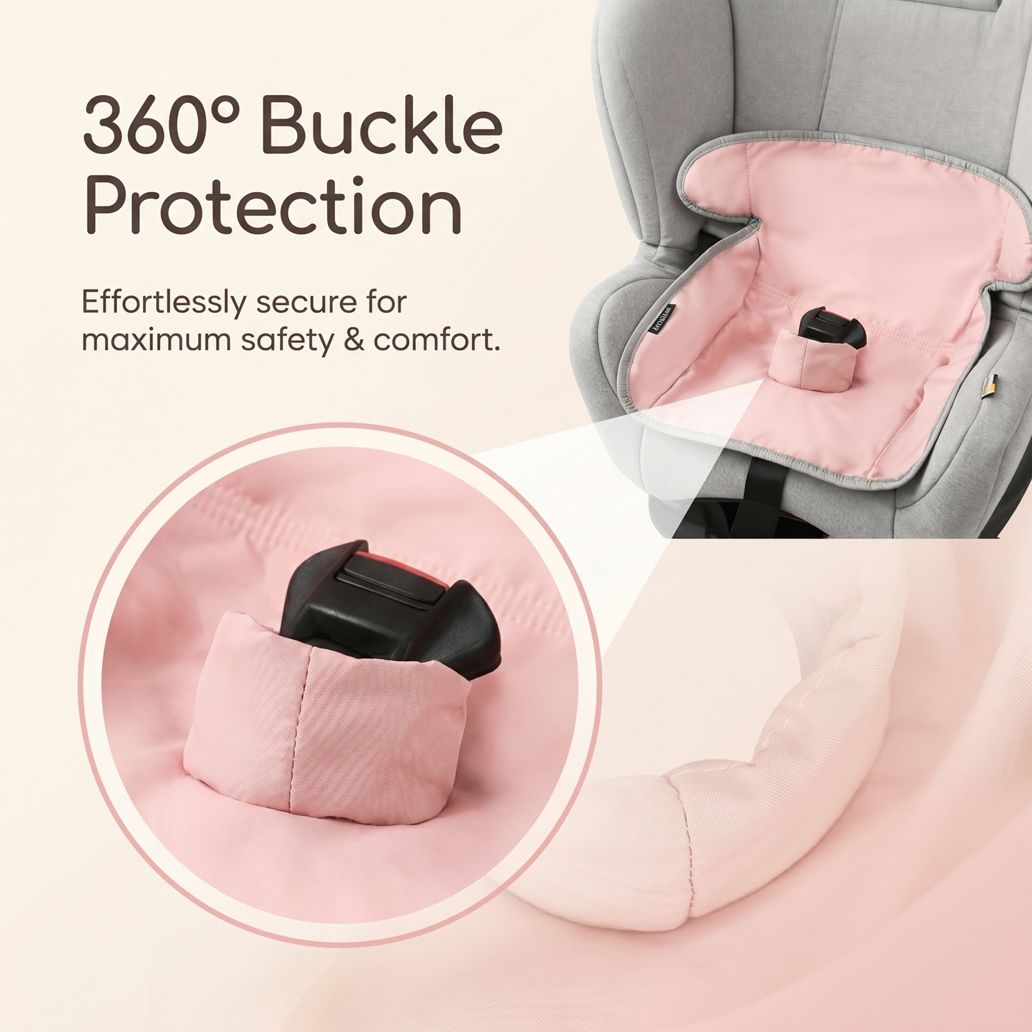 Baby Seat Protection Pad for Car Seats