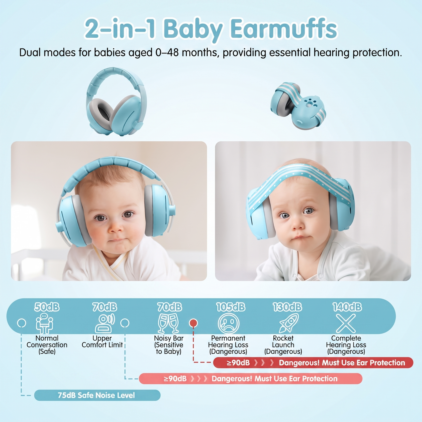 Baby Noise Reduction Earmuffs
