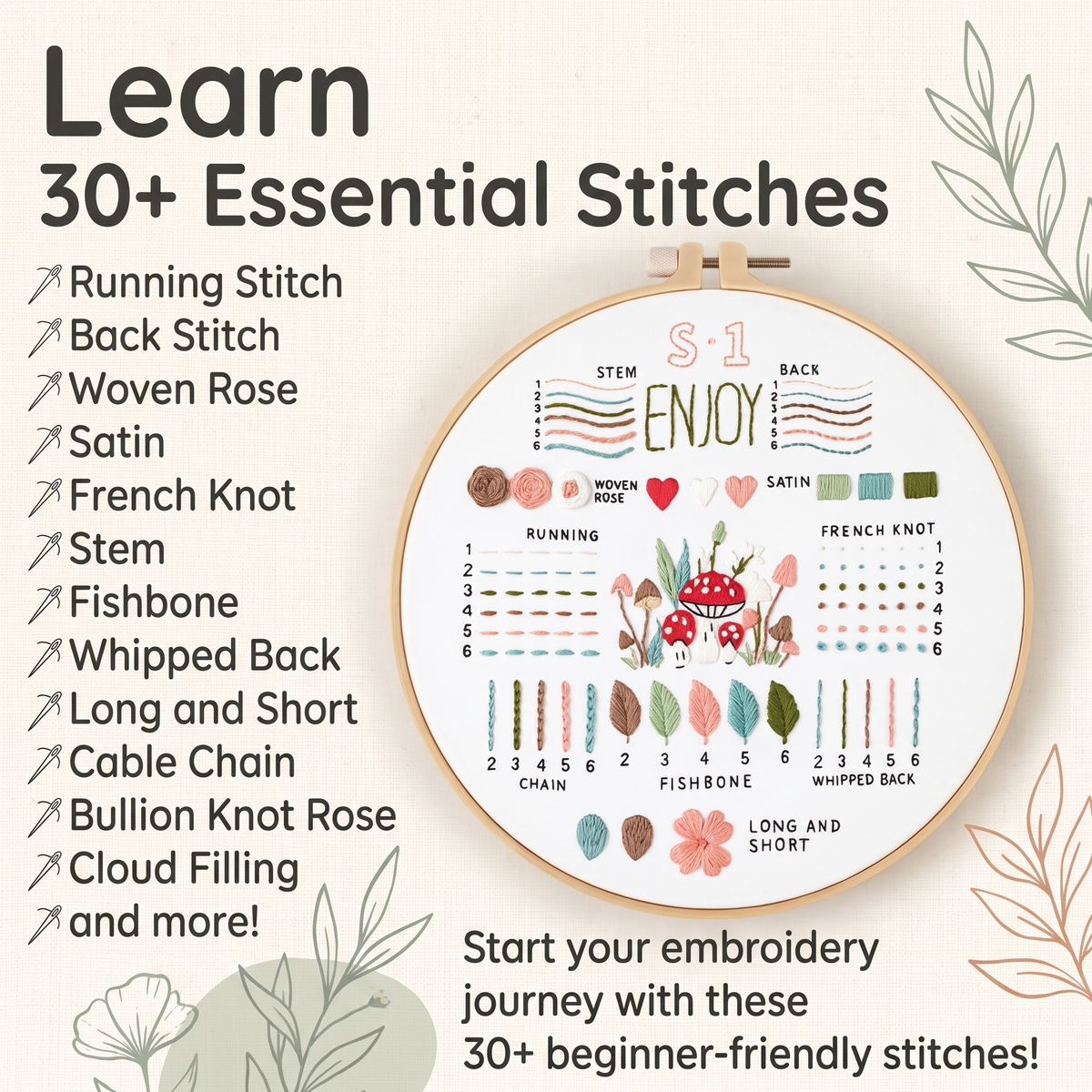 Complete Embroidery Starter Kit for Beginners