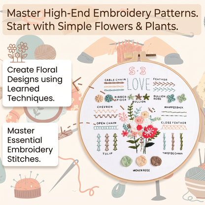 Complete Embroidery Starter Kit for Beginners
