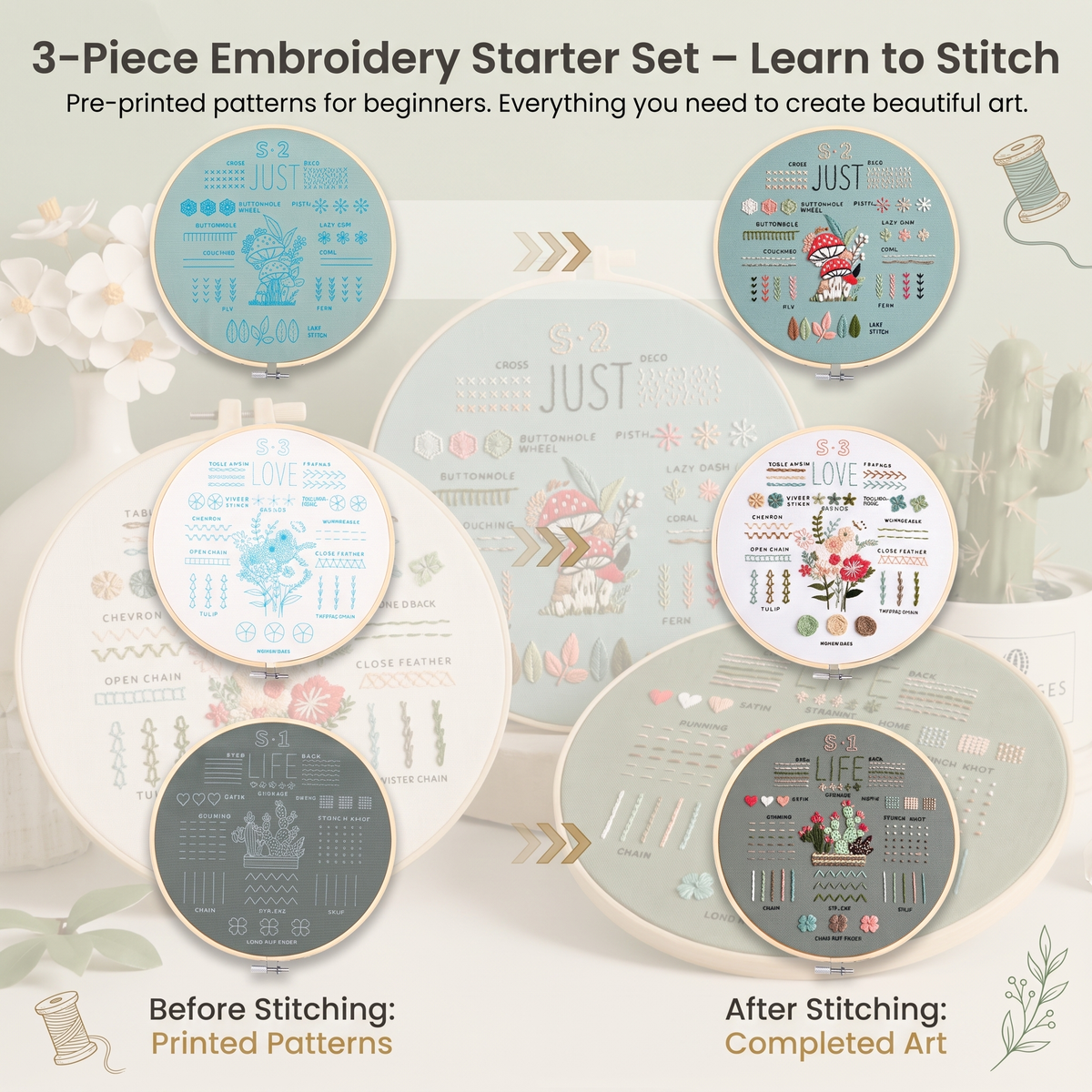 Complete Embroidery Starter Kit for Beginners