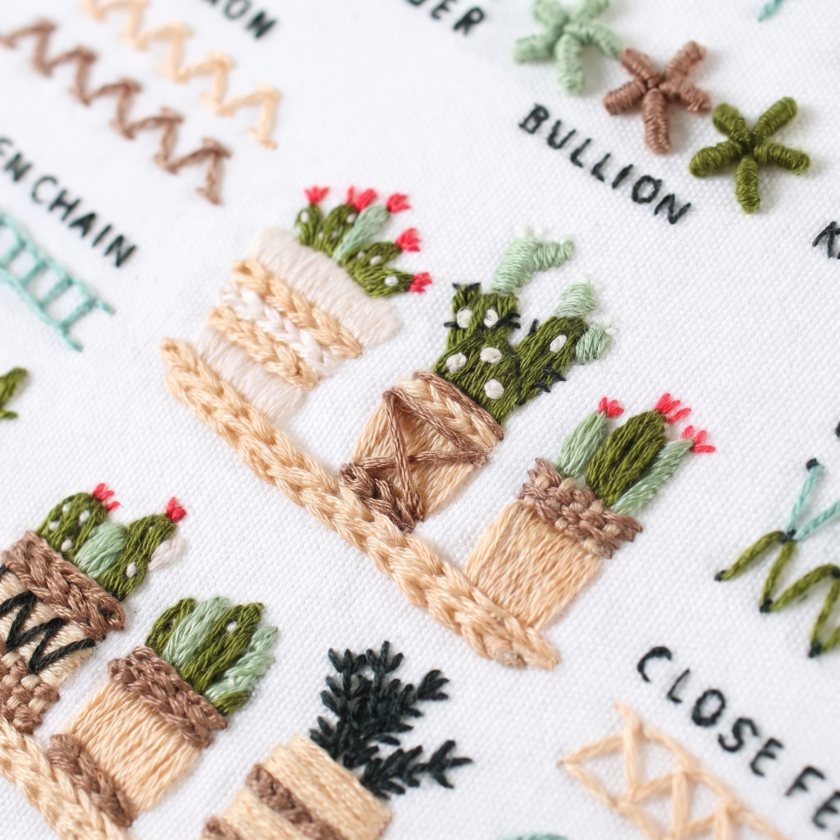 Complete Embroidery Starter Kit for Beginners