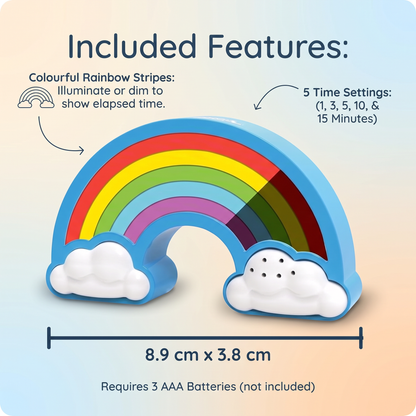 Kids Visual Countdown Timer for Playtime and Bedtime