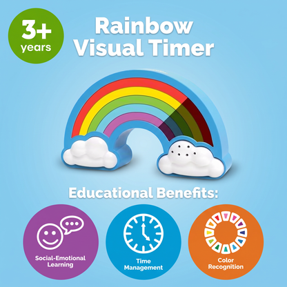 Kids Visual Countdown Timer for Playtime and Bedtime