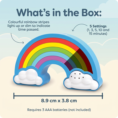 Kids Visual Countdown Timer for Playtime and Bedtime